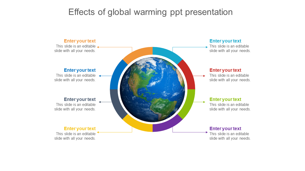 effects of global warming ppt presentation